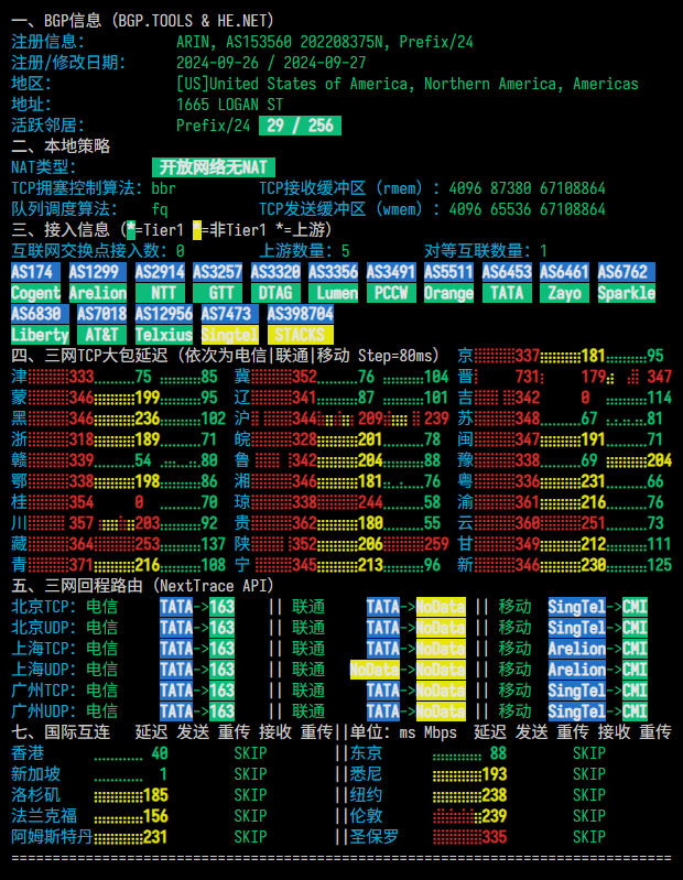idc_care|新加坡vps测评|Singtel&移动CMI|1核1G|1000G@1000M|¥35/月起|解锁Netflix&ChatGPT&TikTok idc_care|新加坡vps测评|Singtel&移动CMI|1核1G|1000G@1000M|¥35/月起|解锁Netflix&ChatGPT&TikTok