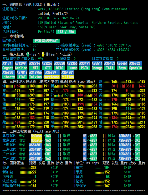 lightlayer|洛杉矶vps测评|三网直连&移动CMI|原生IP|家宽|1核1G|不限量@50M|$24.99/年起|解锁Netflix&ChatGPT lightlayer|洛杉矶vps测评|三网直连&移动CMI|原生IP|家宽|1核1G|不限量@50M|$24.99/年起|解锁Netflix&ChatGPT