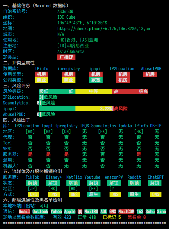 renet|香港vps测评|移动CMI|1核1G|1T@1G|$9.25/年起|解锁Netflix&ChatGPT&TikTok