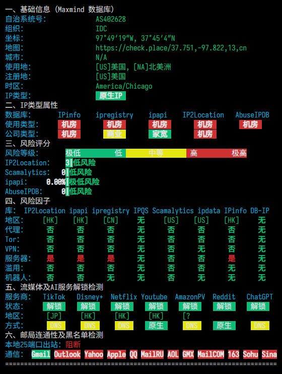 renet|香港vps测评|移动CMI|1核1G|1T@1G|$9.25/年起|解锁Netflix&ChatGPT&TikTok