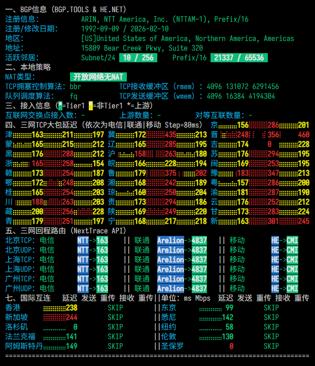 PanstarCloud|美国洛杉矶vps测评|NTT|双ISP|原生IP|1核1G|2048G@1000M|$43.13/年起|解锁Netflix&ChatGPT&TikTok PanstarCloud|美国洛杉矶vps测评|NTT|双ISP|原生IP|1核1G|2048G@1000M|$43.13/年起|解锁Netflix&ChatGPT&TikTok