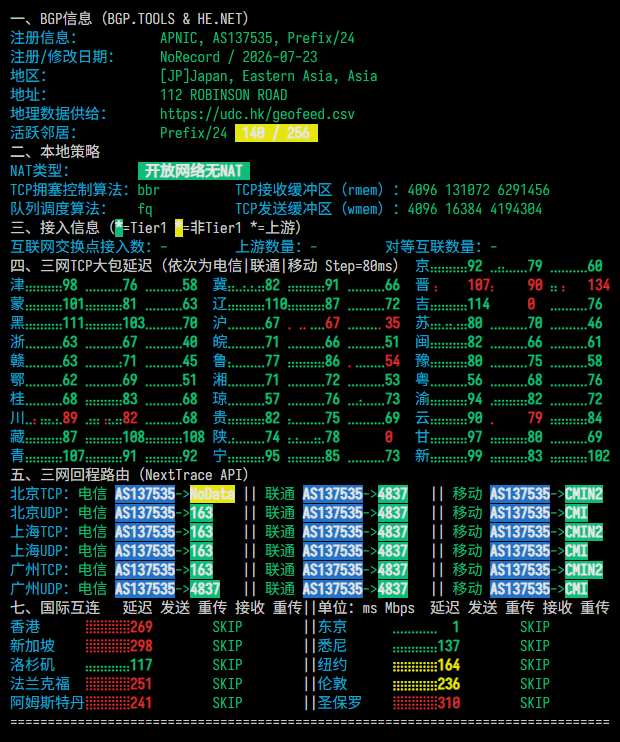华纳云|日本vps测评|三网直连&移动CMIN2|1核1G|800G@200M|月付¥68起|解锁Netflix&ChatGPT&TikTok 华纳云|日本vps测评|三网直连&移动CMIN2|1核1G|800G@200M|月付¥68起|解锁Netflix&ChatGPT&TikTok