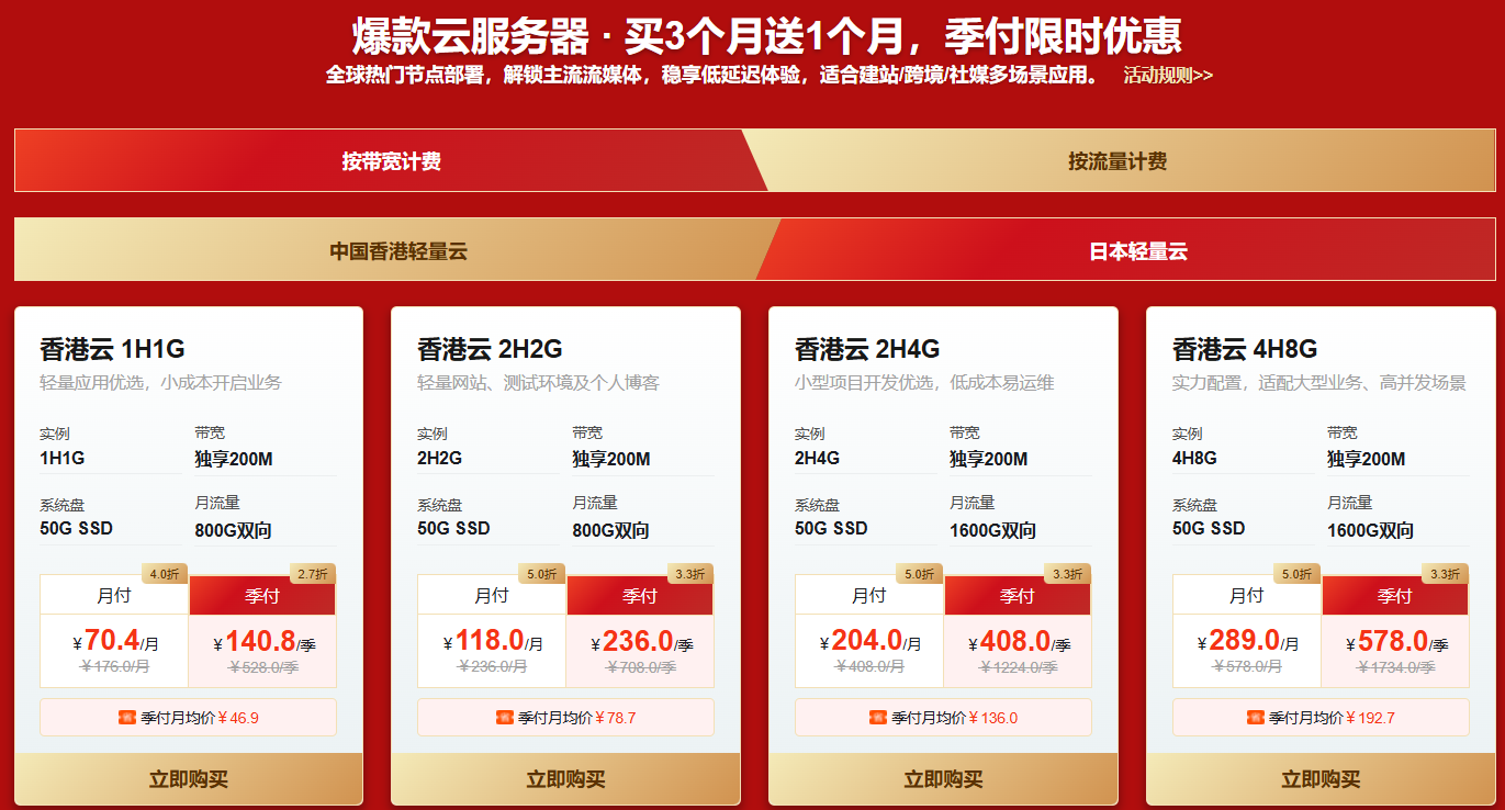 华纳云|香港vps测评|三网直连&移动CMI|原生IP|1核1G|800G@200M|季付月均￥46起|解锁Netflix&TikTok