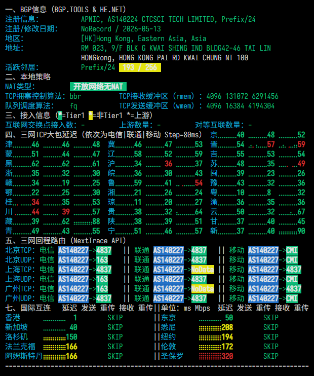 华纳云|香港vps测评|三网直连&移动CMI|原生IP|1核1G|800G@200M|季付月均￥46起|解锁Netflix&TikTok