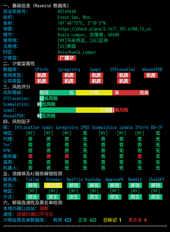 Evoxt|马来西亚vps测评|三网优化(CN2+9929+CMI)|1核512M|1Gbps|月付$3.49起|解锁Netflix&ChatGPT&TikTok Evoxt|马来西亚vps测评|三网优化(CN2+9929+CMI)|1核512M|1Gbps|月付$3.49起|解锁Netflix&ChatGPT&TikTok