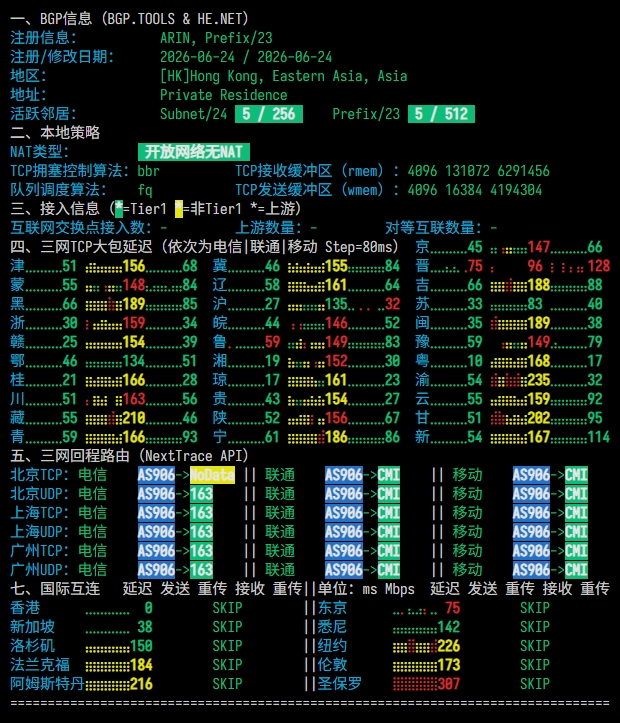 DMIT|香港vps测评|三网直连&移动CMI&NTT|1核1G|800G@1Gbps|月付$39.9起|解锁Netflix DMIT|香港vps测评|三网直连&移动CMI&NTT|1核1G|800G@1Gbps|月付$39.9起|解锁Netflix