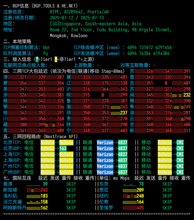 Mejiro|新加坡vps测评|PCCW|1核1G|4TB@2Gbps|月付$3起|解锁Netflix&ChatGPT&TikTok Mejiro|新加坡vps测评|PCCW|1核1G|4TB@2Gbps|月付$3起|解锁Netflix&ChatGPT&TikTok