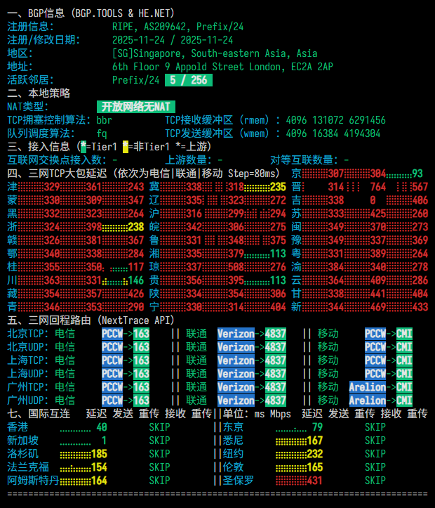 Mejiro|新加坡vps测评|PCCW|1核1G|4TB@2Gbps|月付$3起|解锁Netflix&ChatGPT&TikTok Mejiro|新加坡vps测评|PCCW|1核1G|4TB@2Gbps|月付$3起|解锁Netflix&ChatGPT&TikTok
