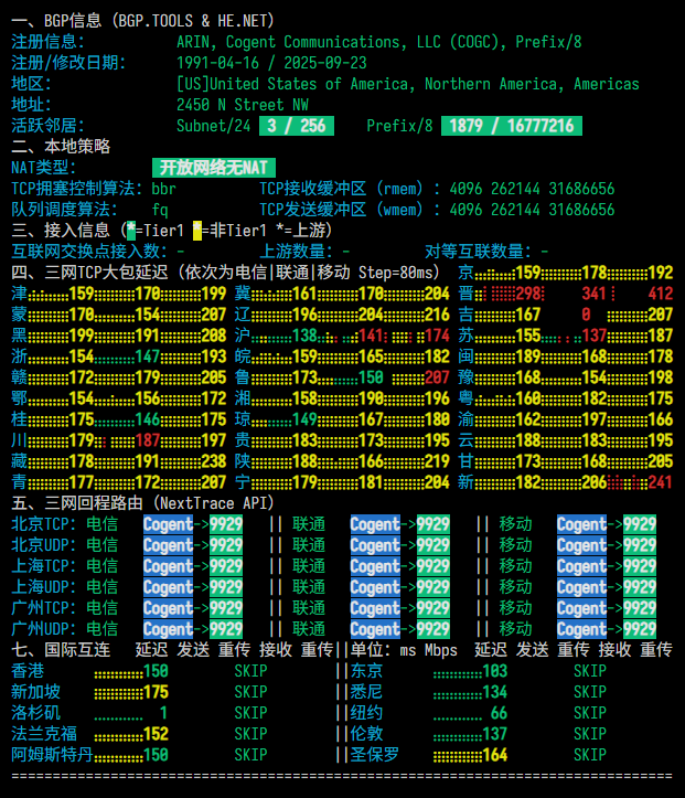 六六云|美西vps测评|三网优化|9929|原生IP|双ISP|1核1G|820G@200M|年付¥299起|解锁Netflix&ChatGPT&TikTok 六六云|美西vps测评|三网优化|9929|原生IP|双ISP|1核1G|820G@200M|年付¥299起|解锁Netflix&ChatGPT&TikTok