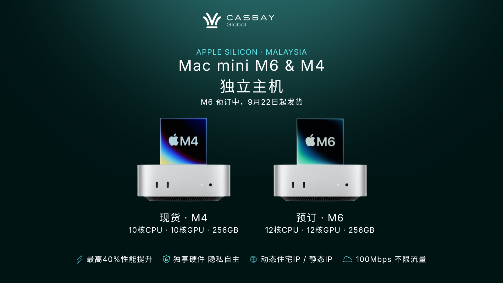 Casbay | 马来西亚Mac mini M4/M6独立主机 | 动态住宅IP/静态IP | 10核16G | 256G | 不限流量 | 100Mbps | $109/月起 Casbay | 马来西亚Mac mini M4/M6独立主机 | 动态住宅IP/静态IP | 10核16G | 256G | 不限流量 | 100Mbps | $109/月起