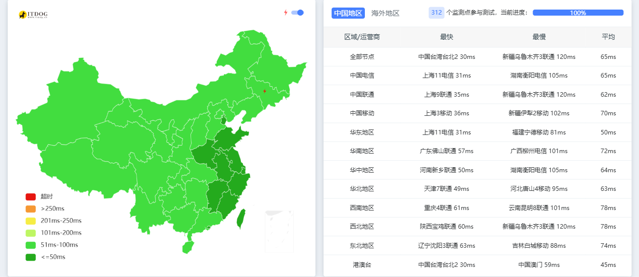 SkyStroll|日本vps测评|三网直连&移动CMI&联通CUG|1核512M|1T@10Gbps|月付$11.04起|解锁Netflix&ChatGPT&TikTok SkyStroll|日本vps测评|三网直连&移动CMI&联通CUG|1核512M|1T@10Gbps|月付$11.04起|解锁Netflix&ChatGPT&TikTok