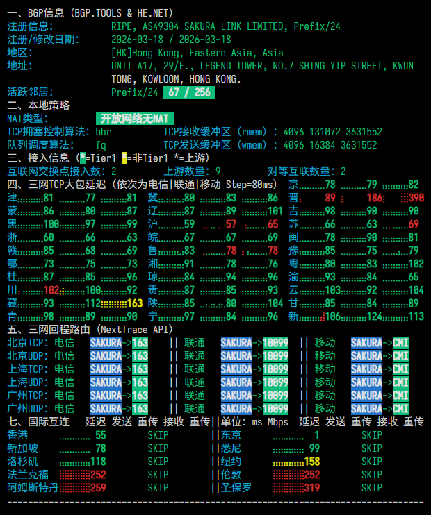 SkyStroll|日本vps测评|三网直连&移动CMI&联通CUG|1核512M|1T@10Gbps|月付$11.04起|解锁Netflix&ChatGPT&TikTok SkyStroll|日本vps测评|三网直连&移动CMI&联通CUG|1核512M|1T@10Gbps|月付$11.04起|解锁Netflix&ChatGPT&TikTok