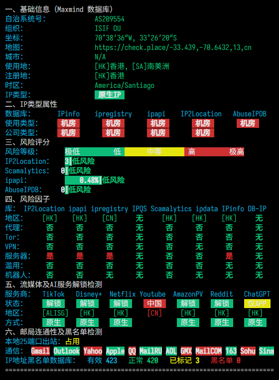 SkyStroll|香港vps测评|三网直连&移动CMI&联通CUG|1核1G|500G@1000M|月付$5.94起|解锁Netflix&TikTok SkyStroll|香港vps测评|三网直连&移动CMI&联通CUG|1核1G|500G@1000M|月付$5.94起|解锁Netflix&TikTok
