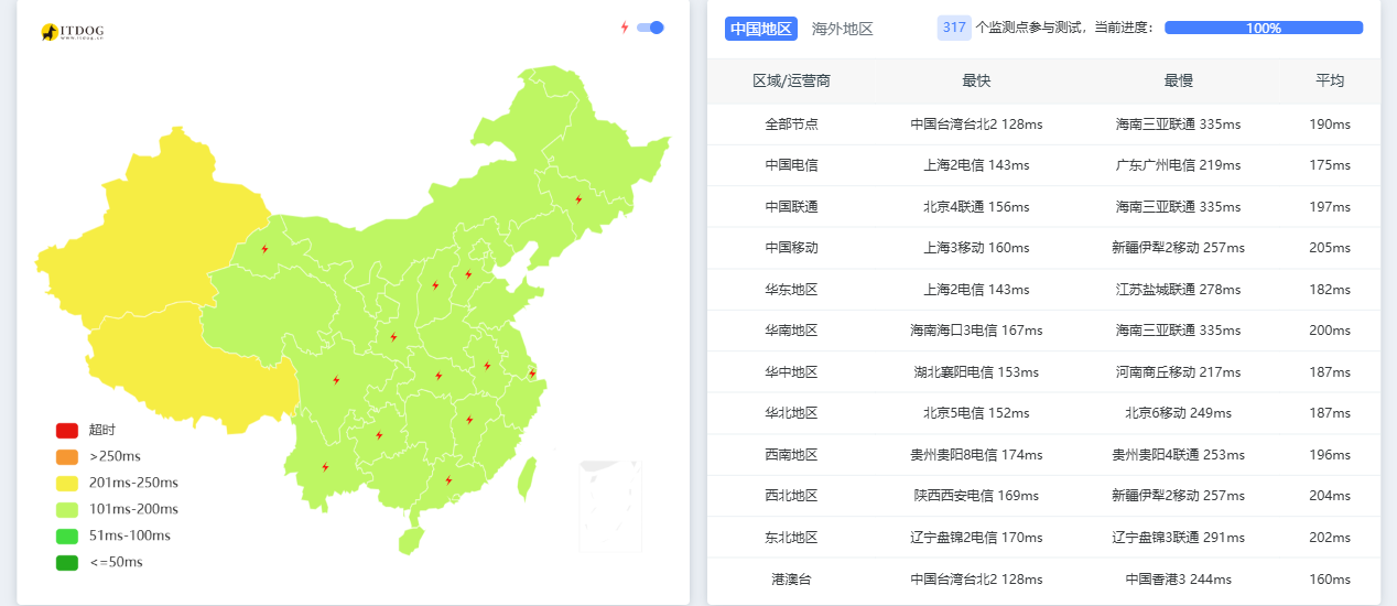 DediRock|美国洛杉矶vps测评|三网直连|原生IP|1核2G|2T@1Gbps|年付$10.88|解锁ChatGPT&TikTok DediRock|美国洛杉矶vps测评|三网直连|原生IP|1核2G|2T@1Gbps|年付$10.88|解锁ChatGPT&TikTok