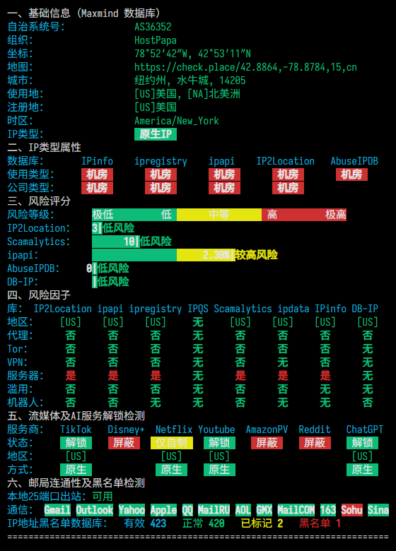 DediRock|美国纽约vps测评|原生IP|1核2G|2T@1Gbps|年付$9.88|解锁ChatGPT&TikTok