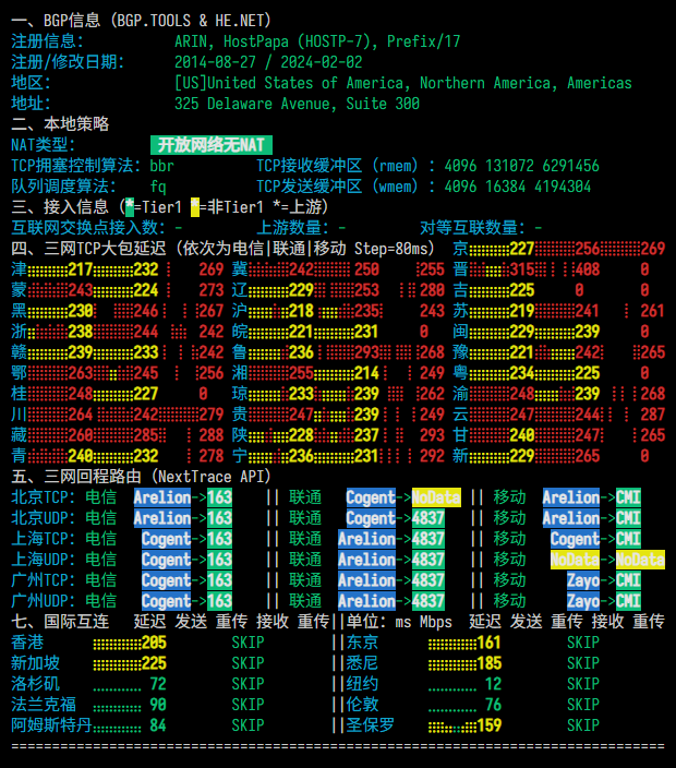 DediRock|美国纽约vps测评|原生IP|1核2G|2T@1Gbps|年付$9.88|解锁ChatGPT&TikTok
