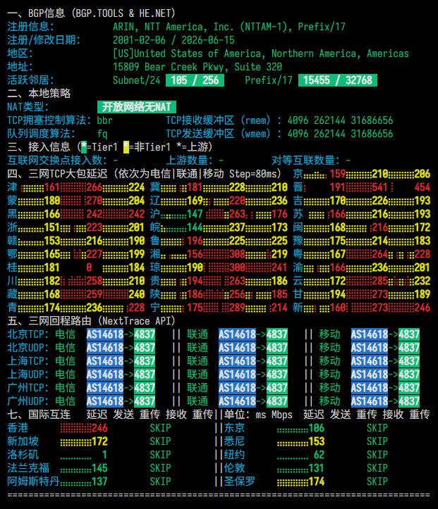 六六云|美西vps测评|4837|原生IP|双ISP|1核1G|800G@1Gbps|年付¥199|解锁Netflix&ChatGPT&TikTok 六六云|美西vps测评|4837|原生IP|双ISP|1核1G|800G@1Gbps|年付¥199|解锁Netflix&ChatGPT&TikTok