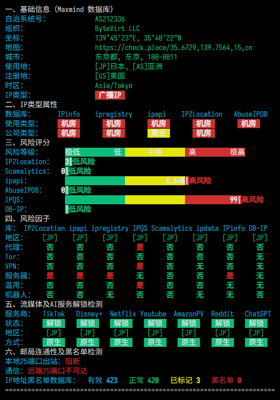 bytevirt|日本vps测评|三网直连|1核512M|500G@500M|半年付$16.88起|解锁Netflix&ChatGPT&TikTok bytevirt|日本vps测评|三网直连|1核512M|500G@500M|半年付$16.88起|解锁Netflix&ChatGPT&TikTok