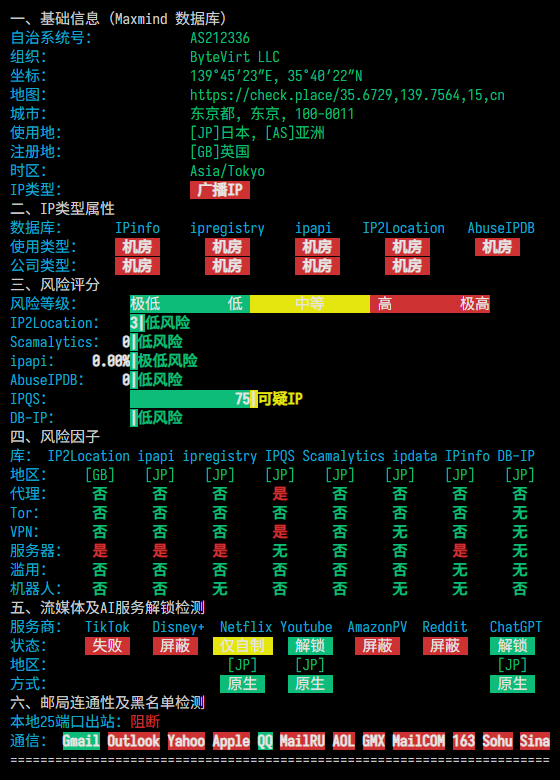 bytevirt|日本vps测评|三网直连|1核512M|500G@500M|半年付$16.88起|解锁Netflix&ChatGPT&TikTok bytevirt|日本vps测评|三网直连|1核512M|500G@500M|半年付$16.88起|解锁Netflix&ChatGPT&TikTok