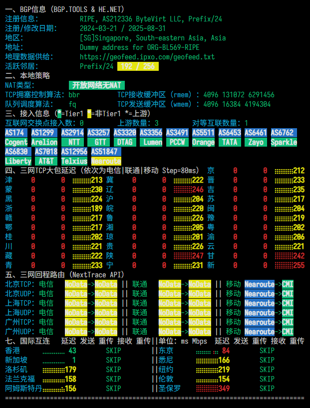 bytevirt|新加坡vps测评|大陆优化|1核512M|500G@500M|季付$15起|解锁Netflix&ChatGPT&TikTok bytevirt|新加坡vps测评|大陆优化|1核512M|500G@500M|季付$15起|解锁Netflix&ChatGPT&TikTok