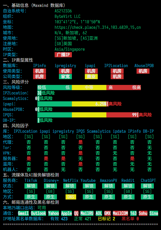 bytevirt|新加坡vps测评|大陆优化|1核512M|500G@500M|季付$15起|解锁Netflix&ChatGPT&TikTok bytevirt|新加坡vps测评|大陆优化|1核512M|500G@500M|季付$15起|解锁Netflix&ChatGPT&TikTok