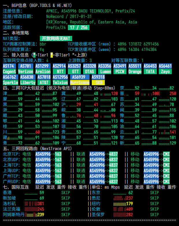 Kdatacenter|韩国vps测评|电信163&联通4837&移动CMI|原生IP|家宽|1核1G|1T@1Gbps|月付$10起|解锁Netflix&ChatGPT&TikTok
