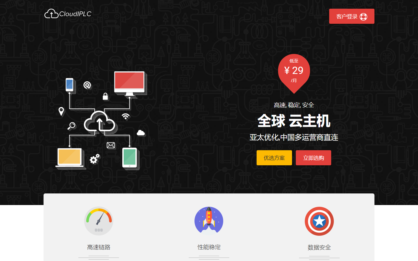 CloudIPLC | 沪日IPLCvps | 共享IP | 1核512M | 5G SSD | 100GB起/月 | 100Mbps | ¥76.49/月 | 国庆促销