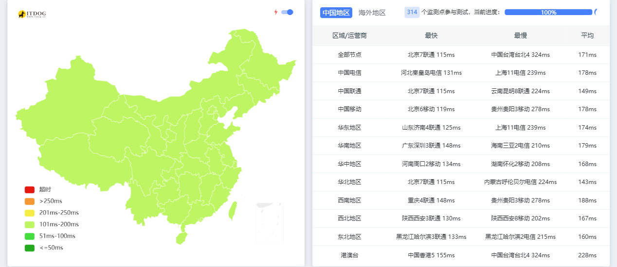 lamhosting|德国vps测评|三网9929优化|原生IP|1核512M|200G@1Gbps|月付¥15.99起|解锁Netflix&ChatGPT&TikTok lamhosting|德国vps测评|三网9929优化|原生IP|1核512M|200G@1Gbps|月付¥15.99起|解锁Netflix&ChatGPT&TikTok