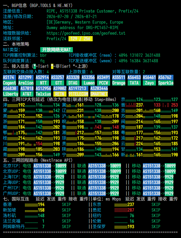 lamhosting|德国vps测评|三网9929优化|原生IP|1核512M|200G@1Gbps|月付¥15.99起|解锁Netflix&ChatGPT&TikTok lamhosting|德国vps测评|三网9929优化|原生IP|1核512M|200G@1Gbps|月付¥15.99起|解锁Netflix&ChatGPT&TikTok