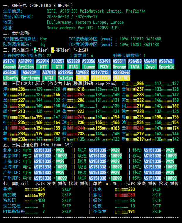lamhosting|德国vps测评|三网9929优化|原生IP|1核512M|200G@1Gbps|月付¥15.99起|解锁Netflix&ChatGPT&TikTok lamhosting|德国vps测评|三网9929优化|原生IP|1核512M|200G@1Gbps|月付¥15.99起|解锁Netflix&ChatGPT&TikTok