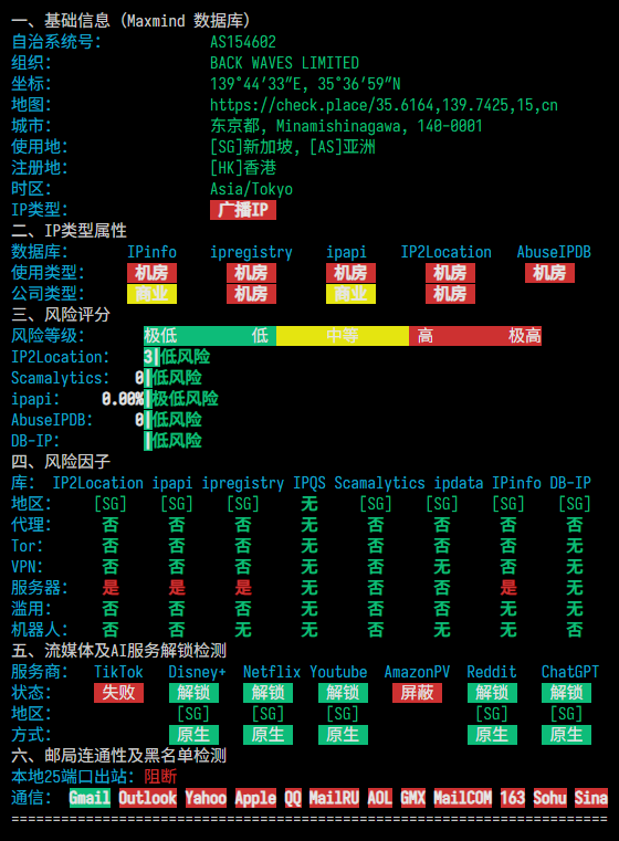 BackWaves|新加坡vps测评|移动直连|1核1G|2T@1000M|月付HK$23.92起|解锁Netflix&ChatGPT&TikTok BackWaves|新加坡vps测评|移动直连|1核1G|2T@1000M|月付HK$23.92起|解锁Netflix&ChatGPT&TikTok