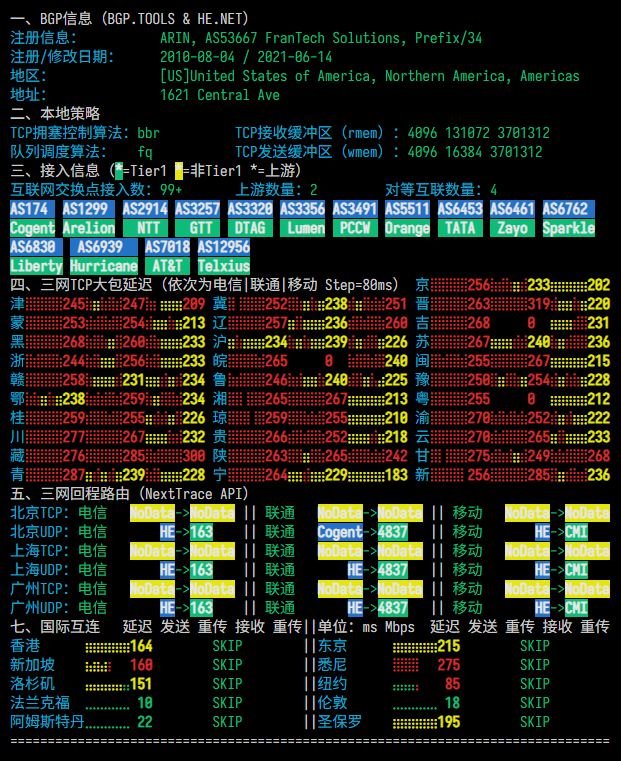 BuyVM|瑞士vps测评|1核512M|不限量@1Gbps|月付$2起|解锁ChatGPT&TikTok BuyVM|瑞士vps测评|1核512M|不限量@1Gbps|月付$2起|解锁ChatGPT&TikTok