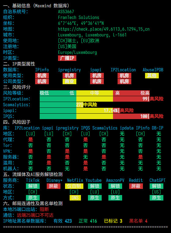 BuyVM|瑞士vps测评|1核512M|不限量@1Gbps|月付$2起|解锁ChatGPT&TikTok BuyVM|瑞士vps测评|1核512M|不限量@1Gbps|月付$2起|解锁ChatGPT&TikTok