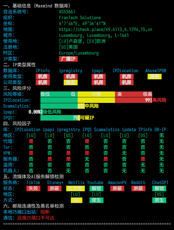 BuyVM|瑞士vps测评|1核512M|不限量@1Gbps|月付$2起|解锁ChatGPT&TikTok BuyVM|瑞士vps测评|1核512M|不限量@1Gbps|月付$2起|解锁ChatGPT&TikTok