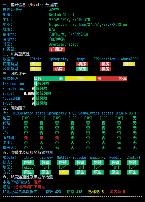 isvoro|日本vps测评|三网优化|CN2GT+10099+CMI|1核1G|512G@100M|月付¥39.9起|解锁Netflix&ChatGPT&TikTok